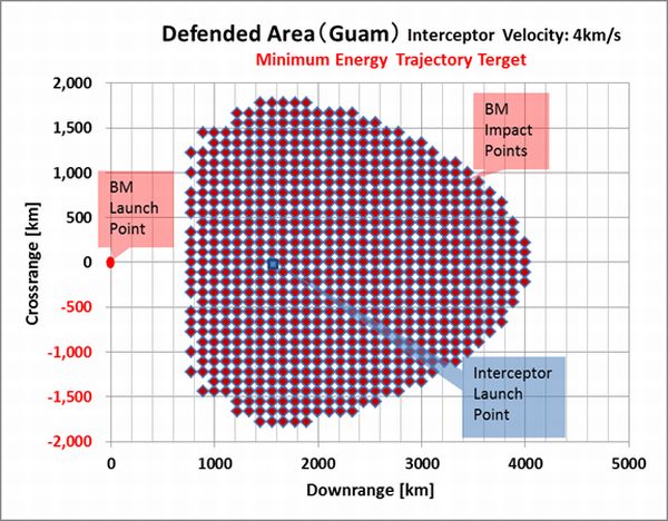 Guam_Defended-Area_MET