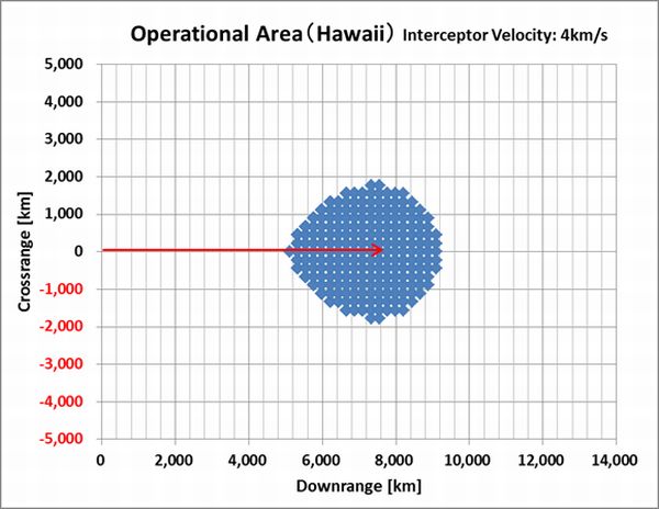 Hawaii_Operational-Area_VLim4