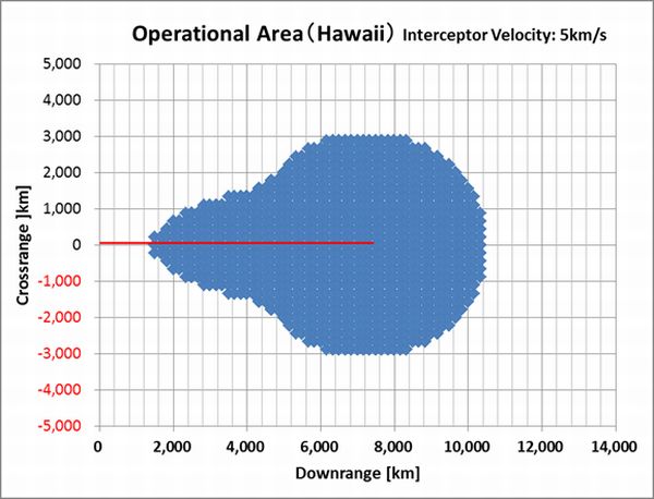 Hawaii_Operational-Area_VLim5